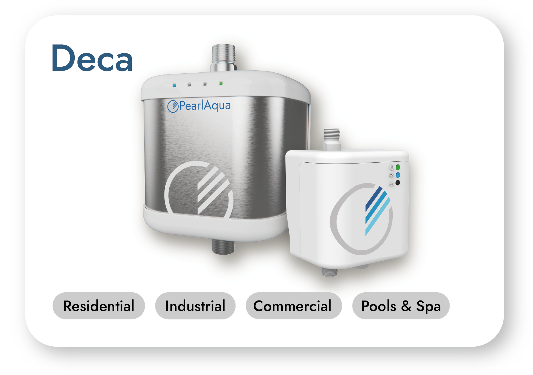 PearlAqua Deca 24C4 UV UV-C LED Water Disinfection System Whole Home Treatment