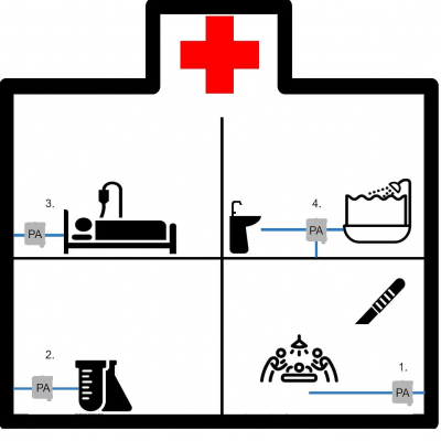 healthcare-visual2 healthcare-visual2